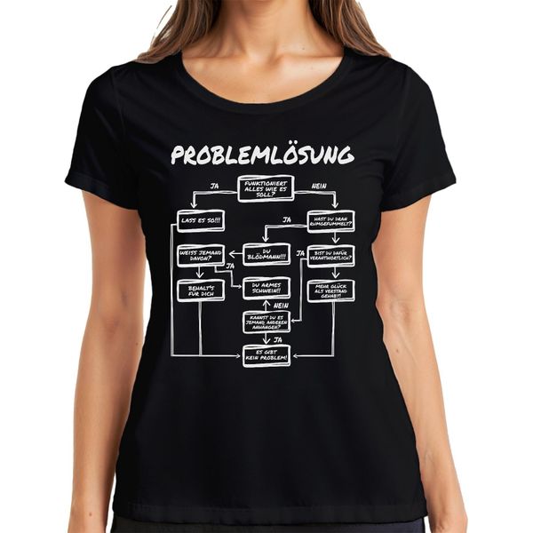Problem Solving Flowchart Funny Process Developer It Support Ladies T-Shirt, Nero, Xxl-image