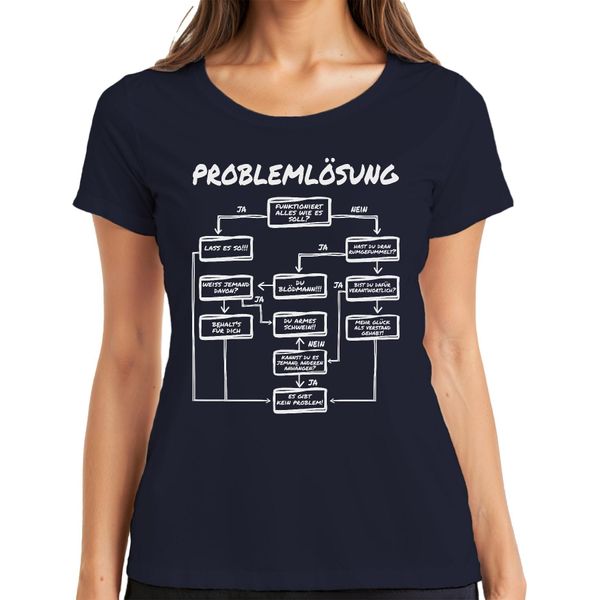 Problem Solving Flowchart Funny Process Developer It Support Ladies T-Shirt, Navy, L-image
