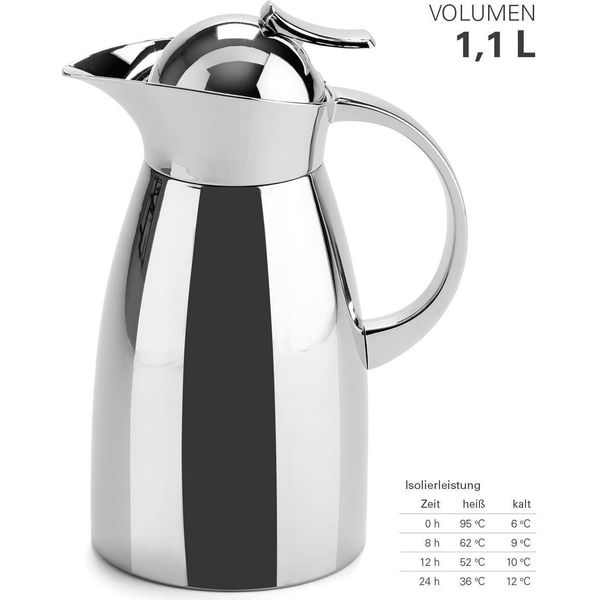 Weis Isolierkanne 1,1 Liter-image
