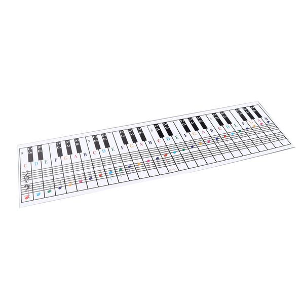 Scheda Di Riferimento Per Pianoforte, 61 88 Tasti, Tabella Della Tastiera Del Pianoforte, Tabella Delle Note Del Pianoforte, Tabella Di Apprendimento Del Pianoforte, Scheda Per Esercitarsi Con Le Dita Del Pianoforte-image