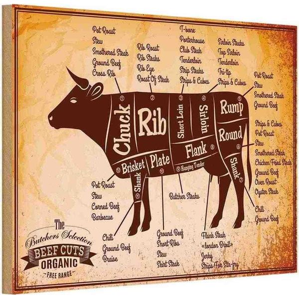 Vianmo Insegna In Legno 20X30 Cm Kuh Beef Cuts Organic Metzgerei-image