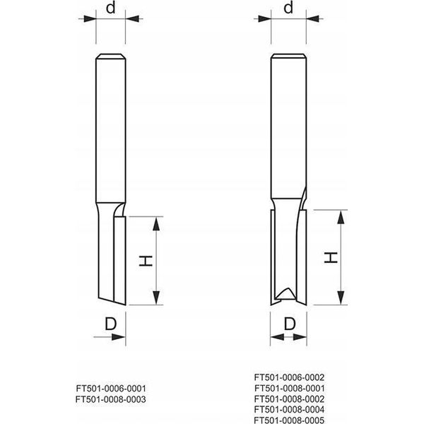 Globus Fresa Hm Z2 Diritta D18 I30 S8 Mm / Per Legno-image