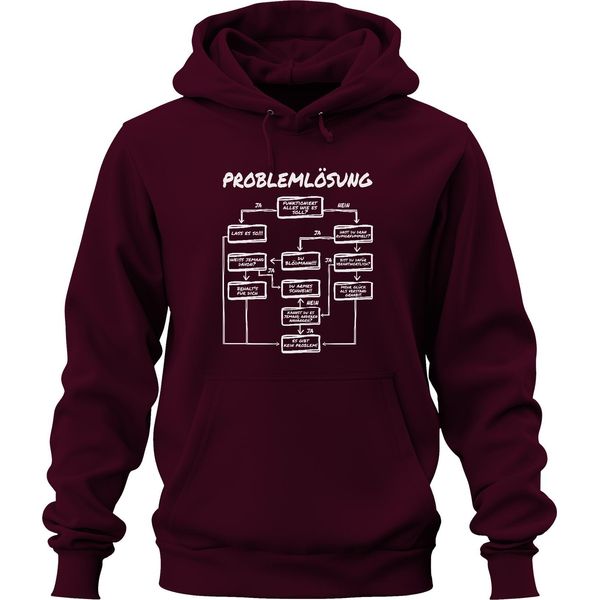 Problem Solving Flowchart Funny Process Developer It Support Felpa Con Cappuccio Unisex, Borgogna, S-image