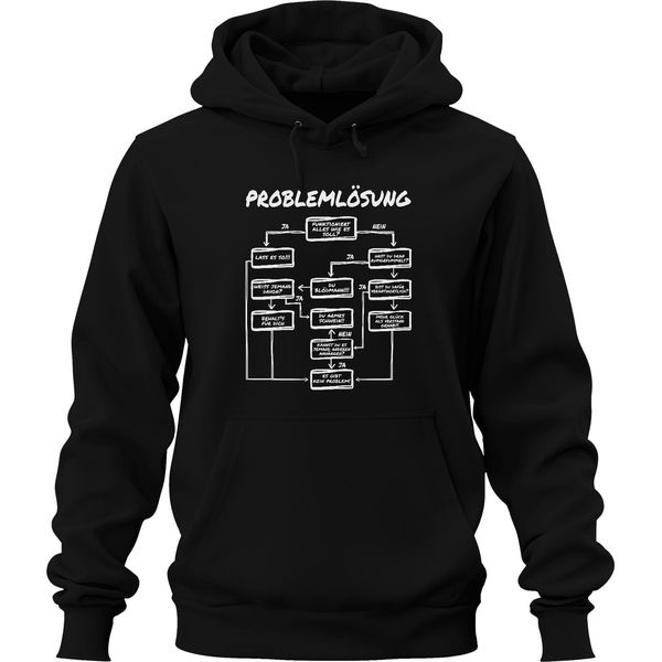Problem Solving Flowchart Funny Process Developer It Support Felpa Con Cappuccio Unisex, Nera, Xl-image