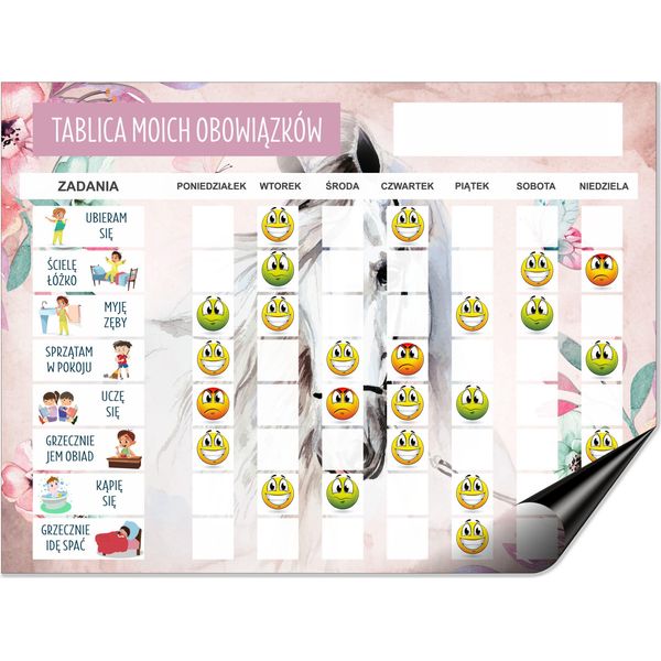 Una Tabella Delle Faccende Domestiche Per Il Frigorifero. Un Biglietto Motivazionale Per I Bambini. Un'agenda Magnetica.-image