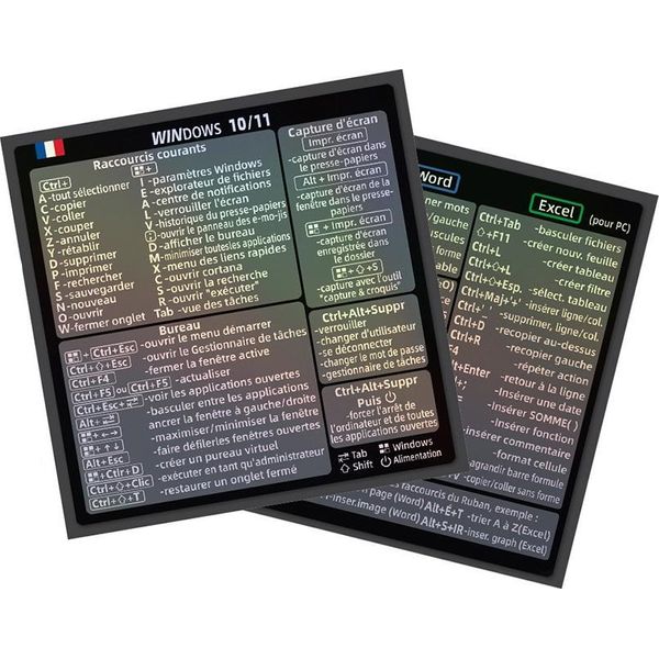 Inf Adesivi Scorciatoie Da Tastiera Francese Per Windows - 2 Pezzi-image