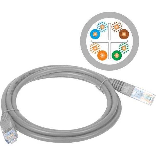Alantec KKU6SZA0,5 Cavo R-image