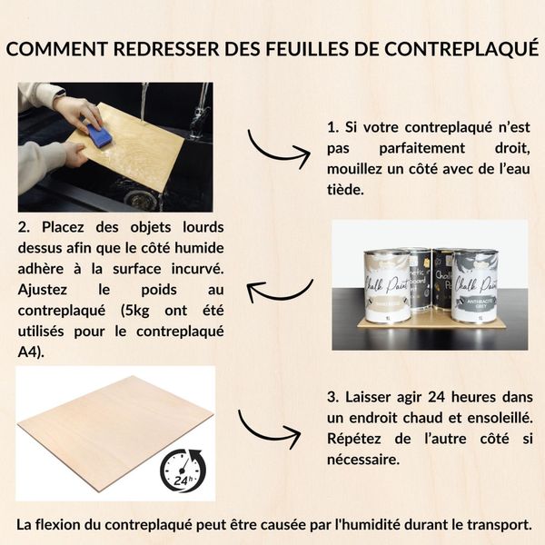 Creative Deco 10 X Compensato 60 X 40 Cm Pannelli Legno Betulla 3Mm | Pannelli Compensato 600X400X3Mm (+/- 0.5Mm) | Decorazione, Modellare, Pirografia-image