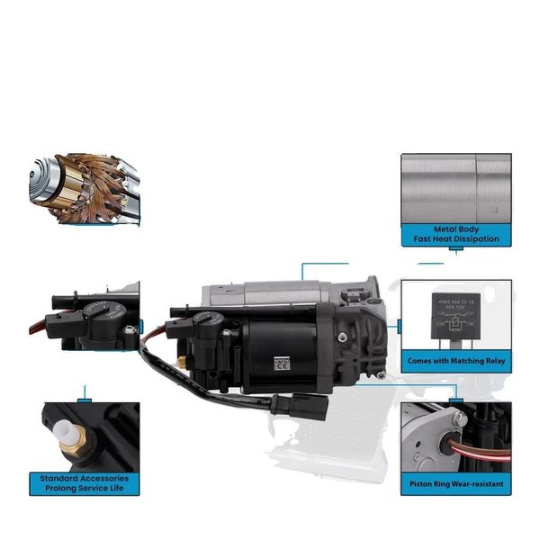 Compressore Per Sospensioni Pneumatiche, Compatibile Con Mercedes-Benz Classe E Estate S212 W212, Numero Di Parte Oem 2123200404-image