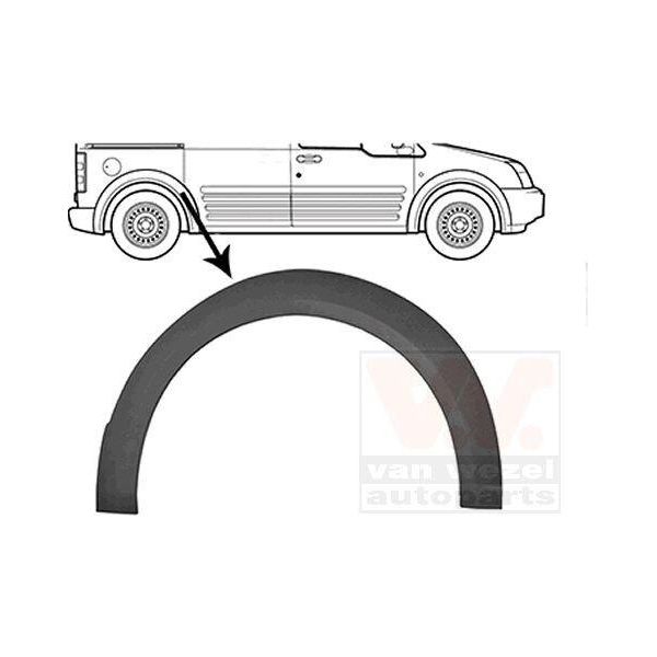 Van Wezel Estensioni Passaruota Parafango Per Ford Transit Connect (P65, P70, P80) Tourneo Connect Mk1-image