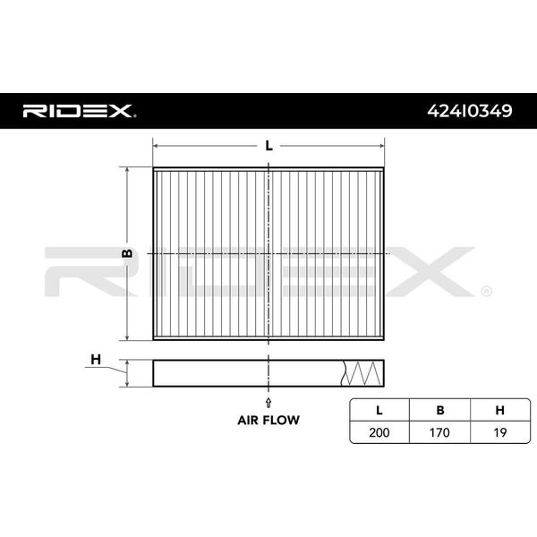 Ridex 424I0349 - Oe 64 31 6 945 596 Filtro Aria Abitacolo Per X5 (E70), X5 (F15, F85), X6 (E71), X6 (F16)-image