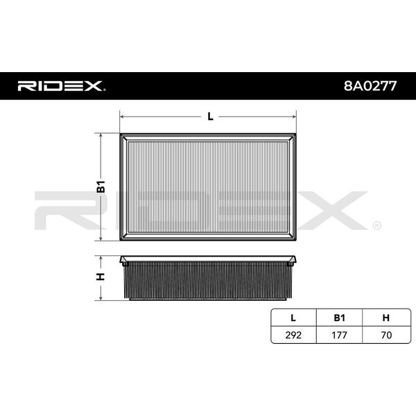 Ridex 8A0277 - Oe 5Q0 129 620 B Luftfilter FüR A1 (Gb), A3 (8V), A3 (8Y), Q2 (Ga), Q3 (F3B), Q3 (F3), Tt (Fv), Ateca (K), Arona (Kj), Ateca (Kh), Ibiza (Kj), Leon (5F), Leon (Kl), Tarraco (KN2), Kamiq (NW4), Karoq, Kodiaq, Octavia Iii (5E), Octavia Iv (Nx), Scala (NW1), Superb Iii (3V), Arteon (3H), Golf (BA5, BV5), Golf Sportsvan (AM1, AN1), Golf Vii, Golf Vi, Golf Viii, Passat (3G), Polo (AE1, A-image
