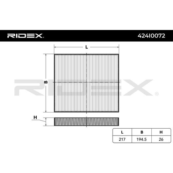 Ridex 424I0072 - Filtro Aria Abitacolo Oe 05058381AA Per Sebring (J), Freemont, Compass, Patriot (MK74)-image