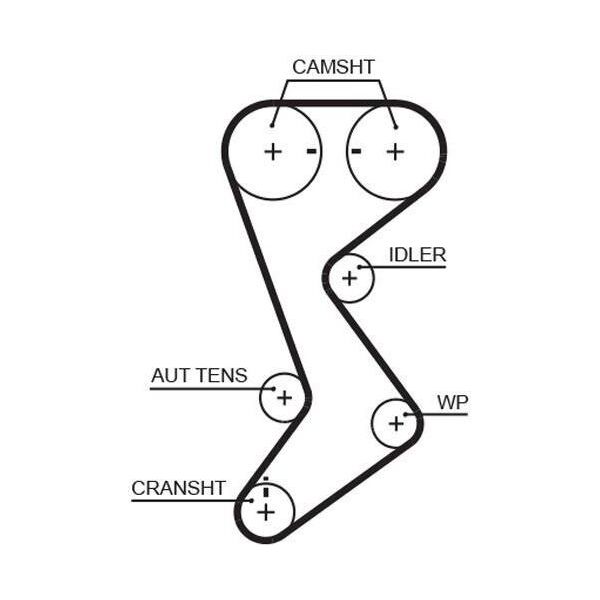 Gates T265 - Cinghia Dentata Oe 04621844 Per Pt Cruiser (Pt), Sebring (J), Stratus (J), Voyager Iii (Gs), Voyager Iv, Cherokee (Kj), Wrangler Ii (Tj)-image