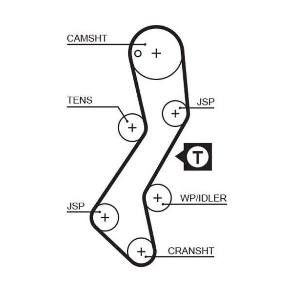 Gates 5251XS - Cinghia Di Distribuzione Oe 6177887 Per Escort V, Escort Vi, Escort Vii, Fiesta Iii, Orion Iii (Gal)-image