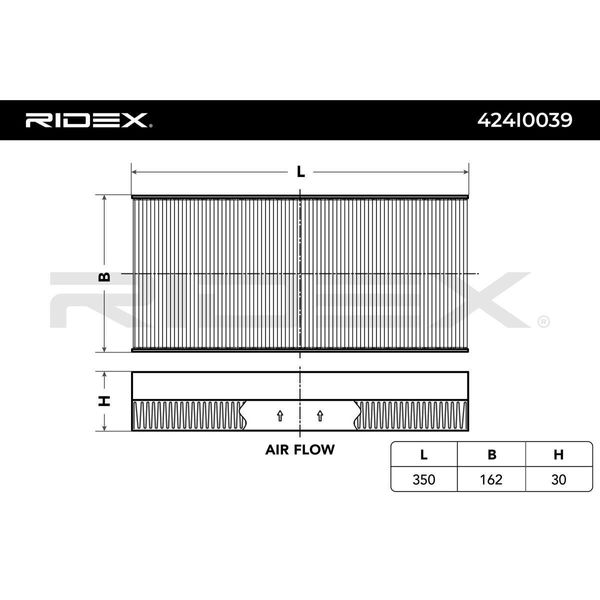 Ridex 424I0039 - Filtro Aria Abitacolo Oe 1062 253 Per Focus (Daw, Dbw), Focus (Dnw), Focus (Dfw), Focus Ii, Tourneo Connect, Transit Connect-image