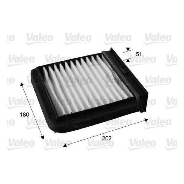 Valeo 715688 - Filtro Aria Abitacolo Oe MR262425 Per S40 I (644), V40 (645)-image