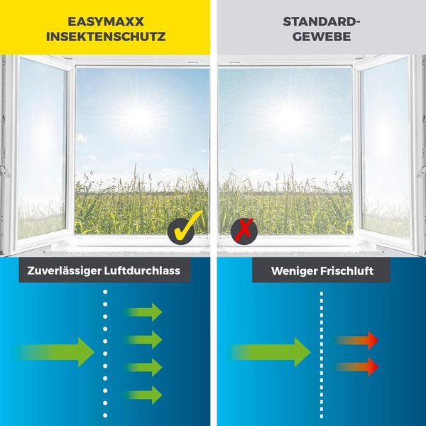Zanzariera Easymaxx - Fino A Max. 150X180Cm - Nastro Velcro Autoadesivo - Set Di 4 Pezzi-image