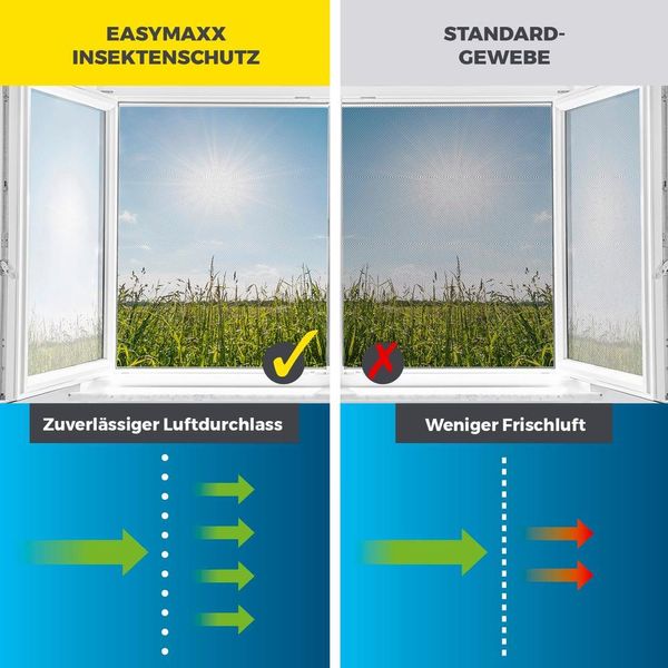 Easymaxx Zanzariera Per Finestre Con Nastro Velcro Autoadesivo Set Di 2 - 150X180Cm-image