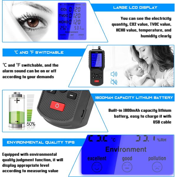 Tester Multifunzionale Della Qualità Dell'aria CO2 Tvoc Meter Dispositivo Di Misurazione Dell'umidità Della Temperatura-image