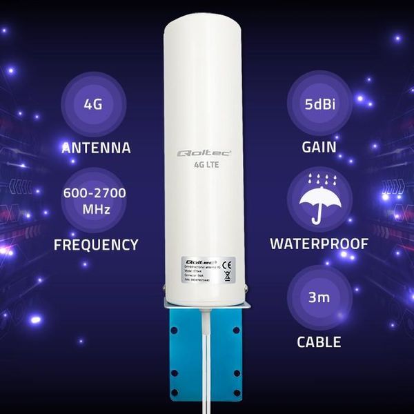 Qoltec 57044 4G Lte Dual Antenna | 5Dbi | Omnidirectional | Outdoor-image