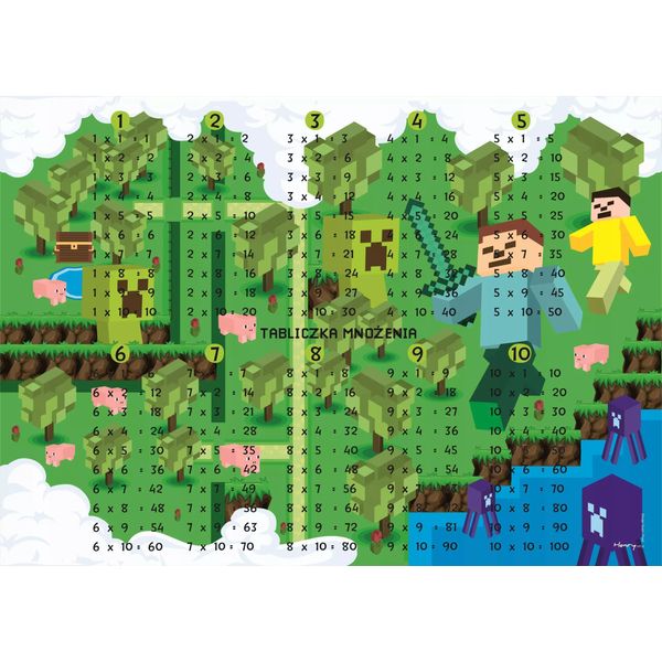 Blocco Da Tavolo - Gioco. Tabella Delle Moltiplicazioni-image