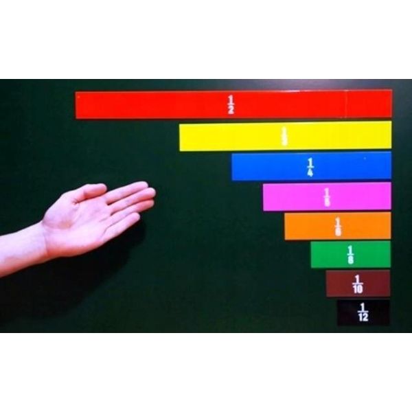 Rettangoli Di Frazione Magnetici-image