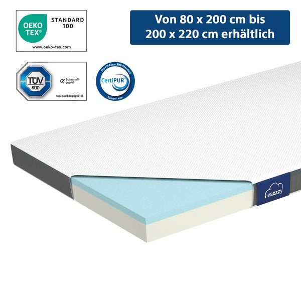 Genius Eazzzy Topper Per Materasso 140X200 Cm Topper Per Materasso Topper Visco Set Letto; A19205-image
