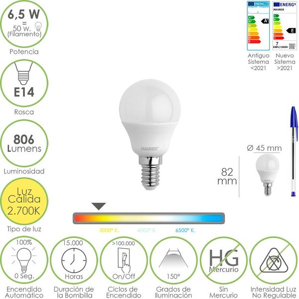 Lampadina A Sfera A Led Con Filettatura E14. 6.5 Watt. Equivalente A 50 Watt. 806 Lumen. Luce Calda 2700º K.-image