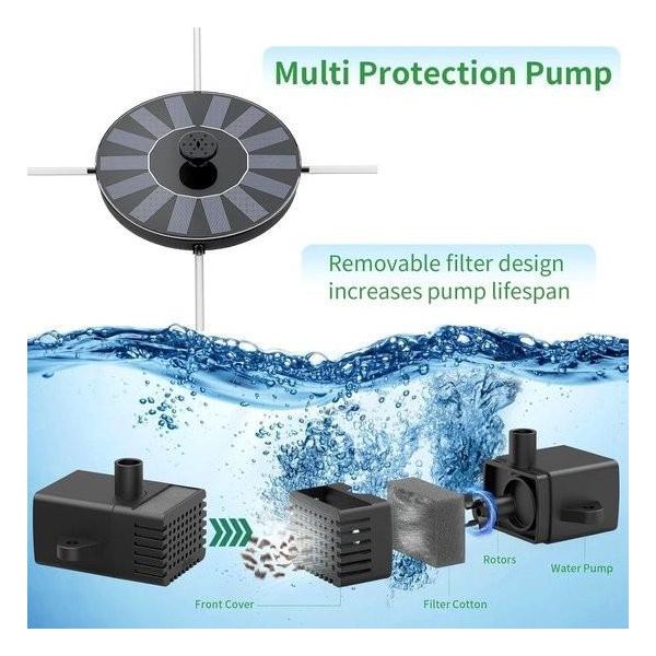 Fontana Da Giardino A Energia Solare Con 6 Effetti Luminosi - Pompa Galleggiante - Per Giochi D'acqua, Giardini, Vasche Per Uccelli, Stagni E Vasche Per Pesci-image
