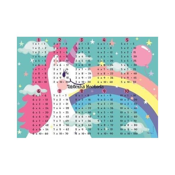 Blocco Da Tavolo Unicorno. Tabella Delle Moltiplicazioni-image