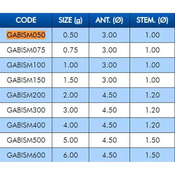 Galleggianti Da Pesca Colmic Bismark Trasparente 1,50 G Trasparente 1,50 G-image