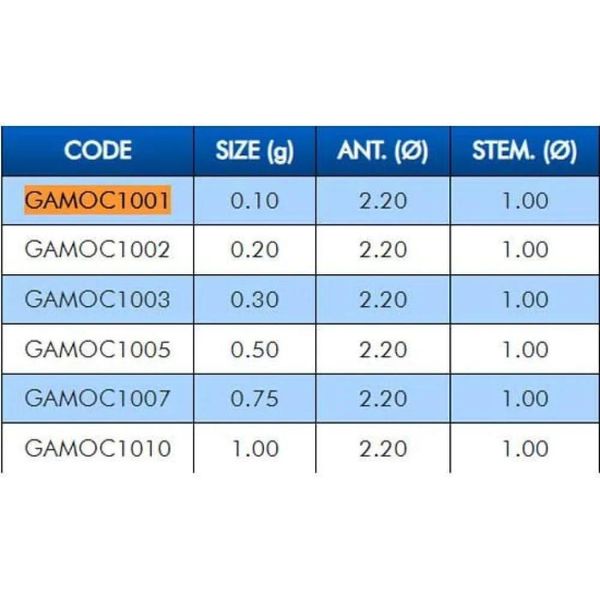 Galleggianti Da Pesca Colmic Monster Carp 1 Trasparente 0,75 G Trasparente 0,75 G-image