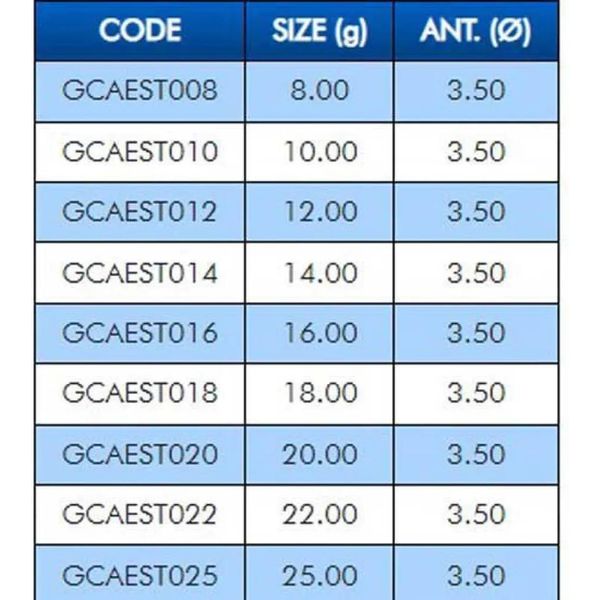 Galleggianti Da Pesca Colmic Aero Star Golden 10 G Golden 10 G-image