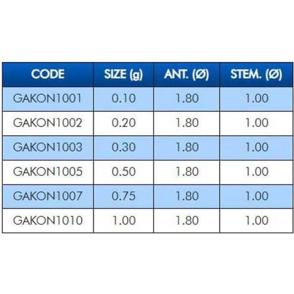 Galleggianti Da Pesca Colmic Kong 1 Viola 0,10 G Viola 0,10 G-image