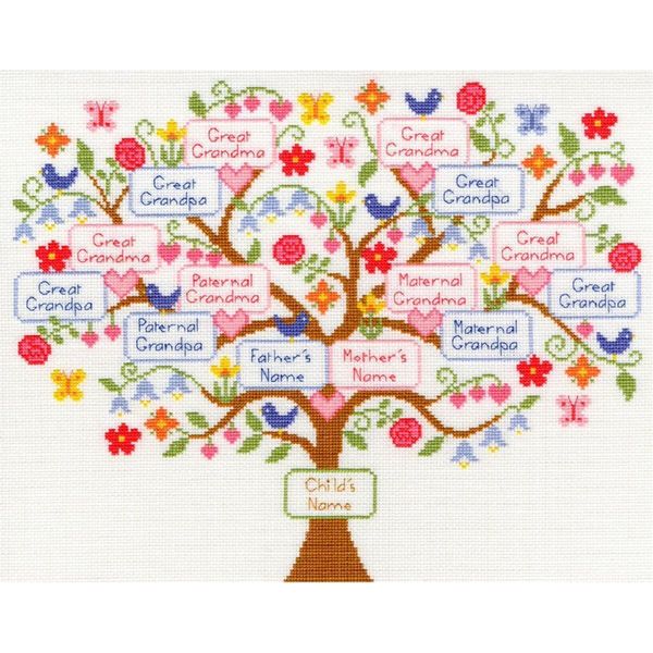 Set Per Punto Croce Bothy Threads "Il Mio Albero Genealogico"", 38X30Cm, XBD1, Schema Contato"-image