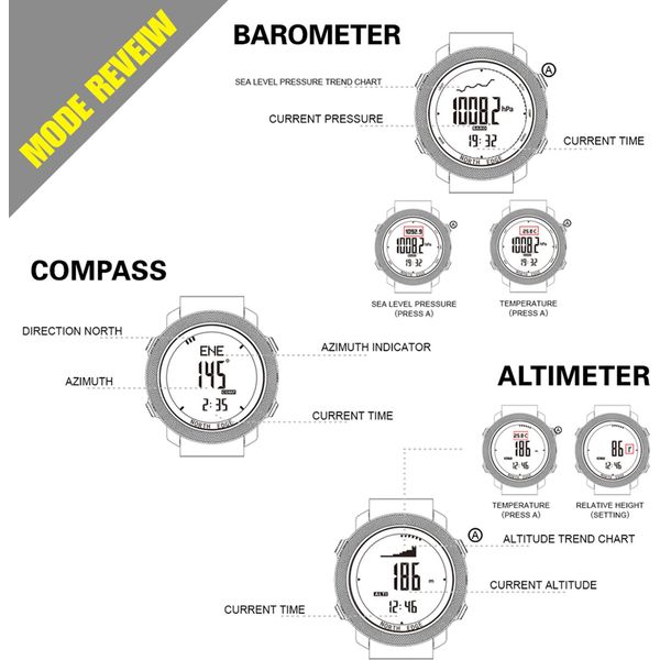 Orologio Sportivo Digitale Da Uomo, Con Altimetro, Barometro, Bussola, Ora Mondiale, Impermeabile 50M, Pedometro-image