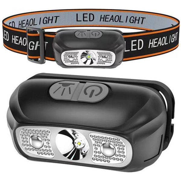 Lampada Frontale A Led, Due Modalità, Ricarica Usb, Fino A 5 Ore Di Utilizzo-image