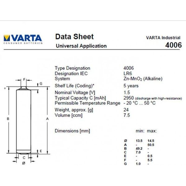 40 Batterie Alcaline Cilindriche LR6 / Aa (1,5 V)-image