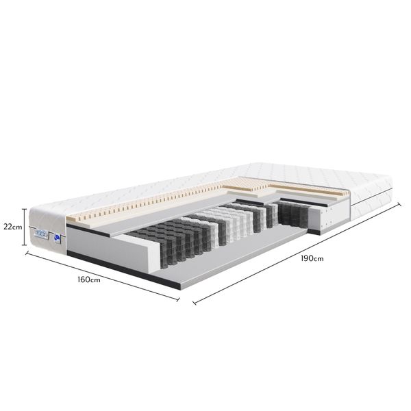 Tulena Nox Materasso 160 X 190 Cm - Rivestimento Lavabile - Materasso A Molle Morbido, Comfort Plus H1 / H2-image