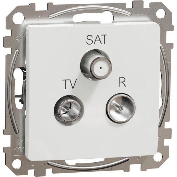Presa D'antenna R/Tv/Sat ( 4Db) Sedna Design Bianco Lucido SDD111481 Schneider Electric-image