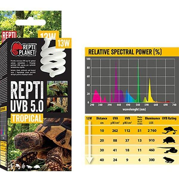 Lampadina Per Terrario Uvb 5.0, 13W Repti Planet-image