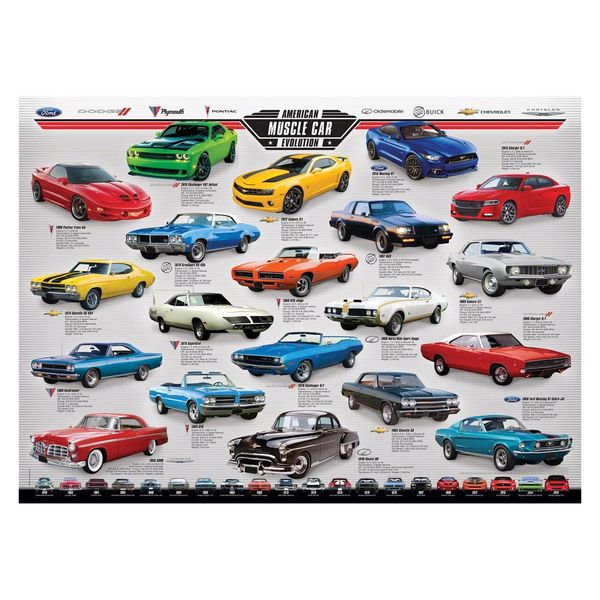 Eurographics Puzzle Evoluzione Delle Auto Da Corsa Americane 1000 Pezzi-image