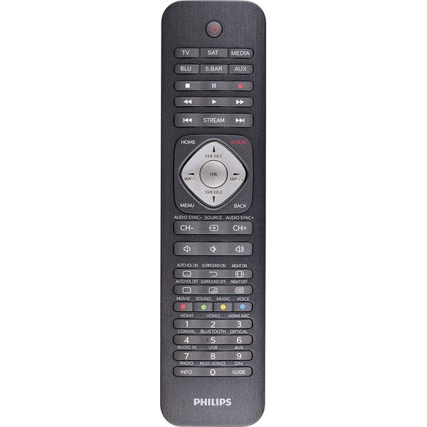 Philips Ricambio Perfetto SRP5016/10 Telecomando Ir Senza Fili Audio, Dtv, Dvd/Blu-Ray, Dvr, Sistema Home Cinema, Sat, Tv Pulsanti A Pressione-image