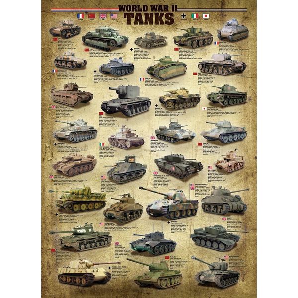 Eurographics Puzzle Di Carri Armati Della Seconda Guerra Mondiale 1000 Pezzi-image