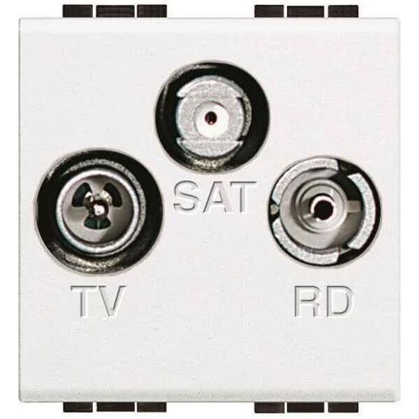 Accessorio Per La Centrale Di Controllo Smart Home Legrand N4210D (N4210D)-image