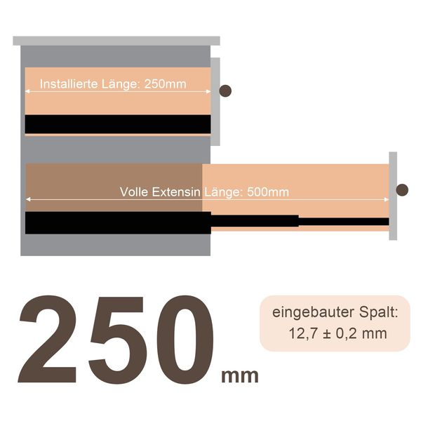 Guide Per Cassetti Vingo 10X A Estrazione Totale 250 Mm Portata Delle Guide A Sfere 35 Kg-image
