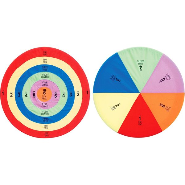 Set Di Dischi Target Sostitutivi Sporda-image