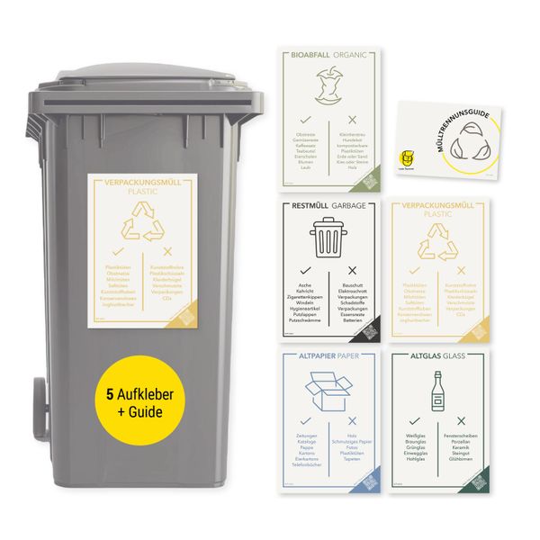 Frank Paperman® | 5X Adesivi Per Cestini Dei Rifiuti | Resistenti Alle Intemperie Formato A4 Autoadesivo E Tagliato Sul Retro Sistema Di Separazione Dei Cestini Dei Rifiuti Azienda Casa Plurifamiliare-image