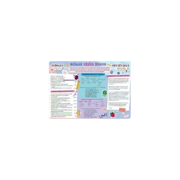 Desk Pad - Parti Di Una Frase-image